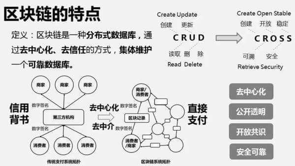 杭州互联网法院十大典型案例：以区块链技术存证的电子证据的认定