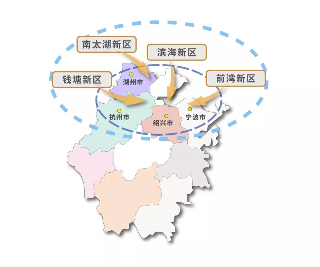 重磅：浙江省政府批复同意设立绍兴滨海新区